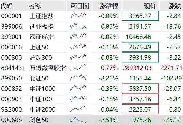 盘中重磅！中金公司，在“证券、基金、保险公司互换便利”项下首次买入股票！将进一步增持股票