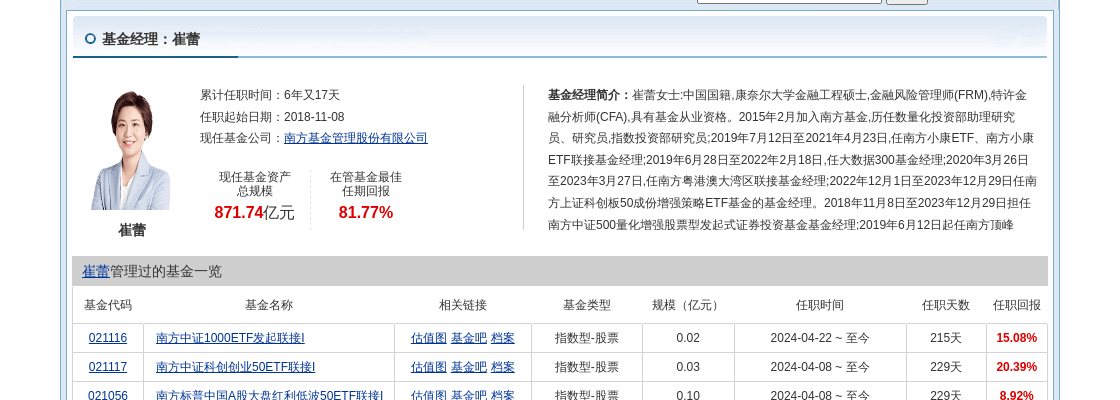 东方国信大跌5.88%！南方基金旗下1只基金持有