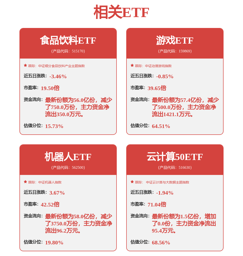澜起科技：目前暂无LPDDR5X产品