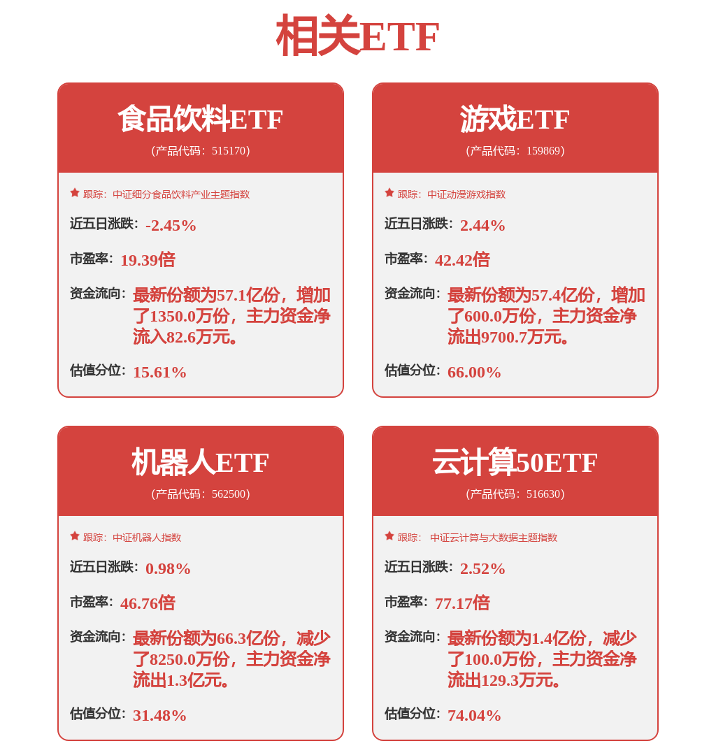 【机构调研记录】格林基金调研澜起科技