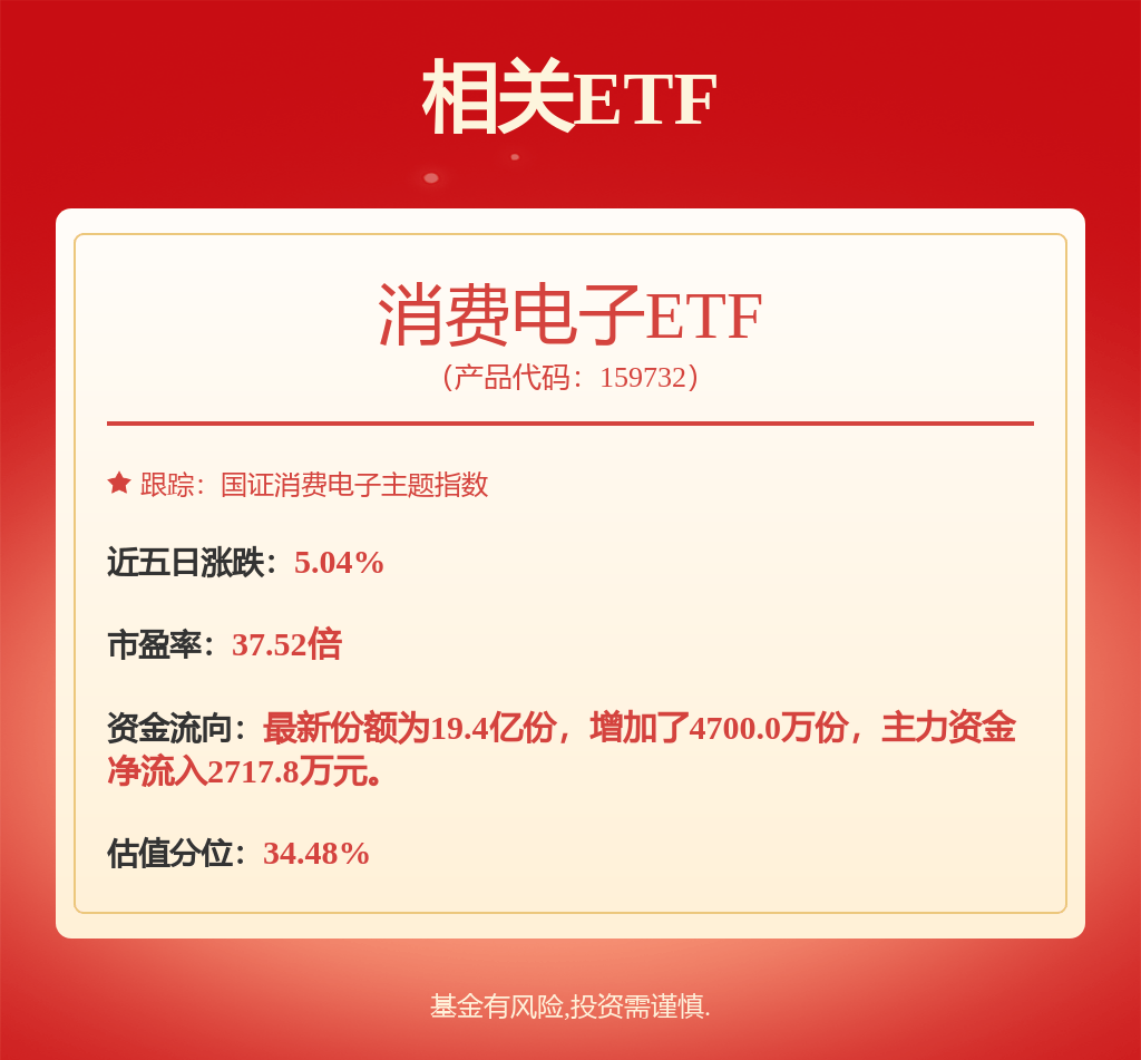 德赛西威新注册《德赛西威基于C++的数据帧同步APPV1.0》项目的软件著作权