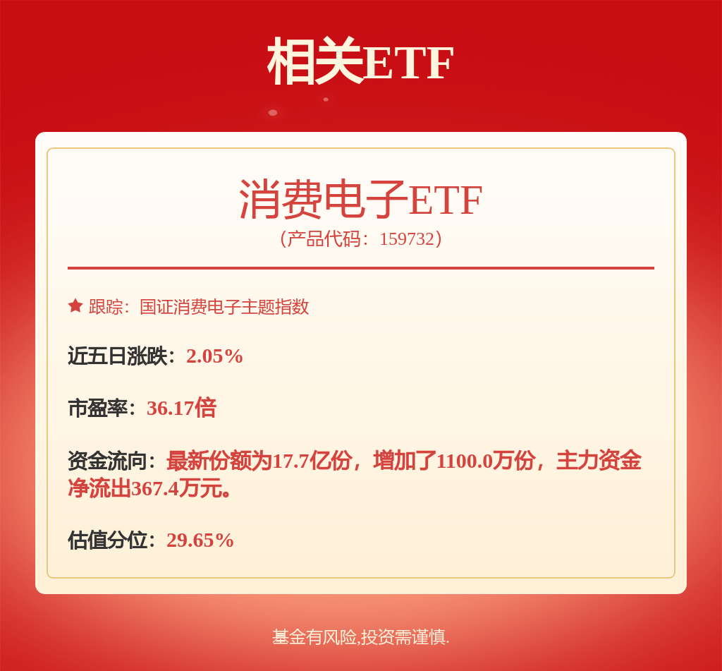 股票行情快报：德赛西威（002920）12月6日主力资金净买入1615.67万元