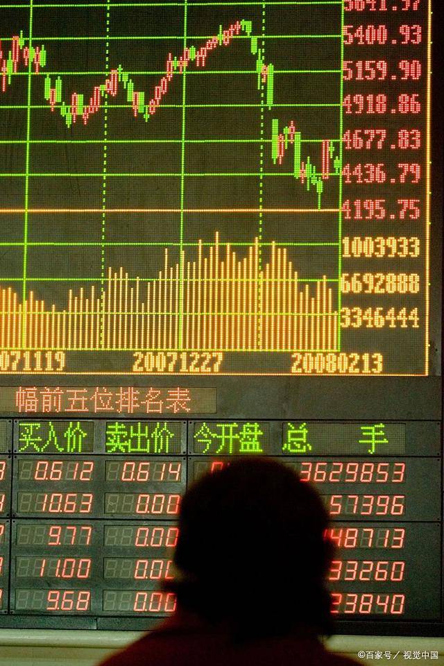 主力买入意味着什么