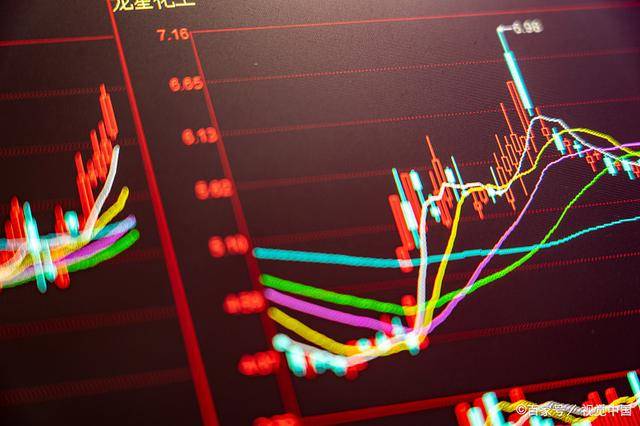 主力买入意味着什么