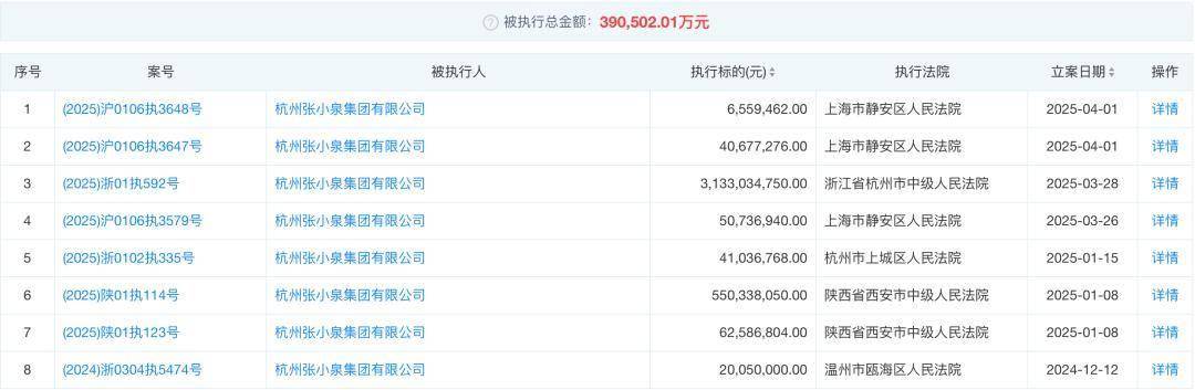 张小泉又上热搜