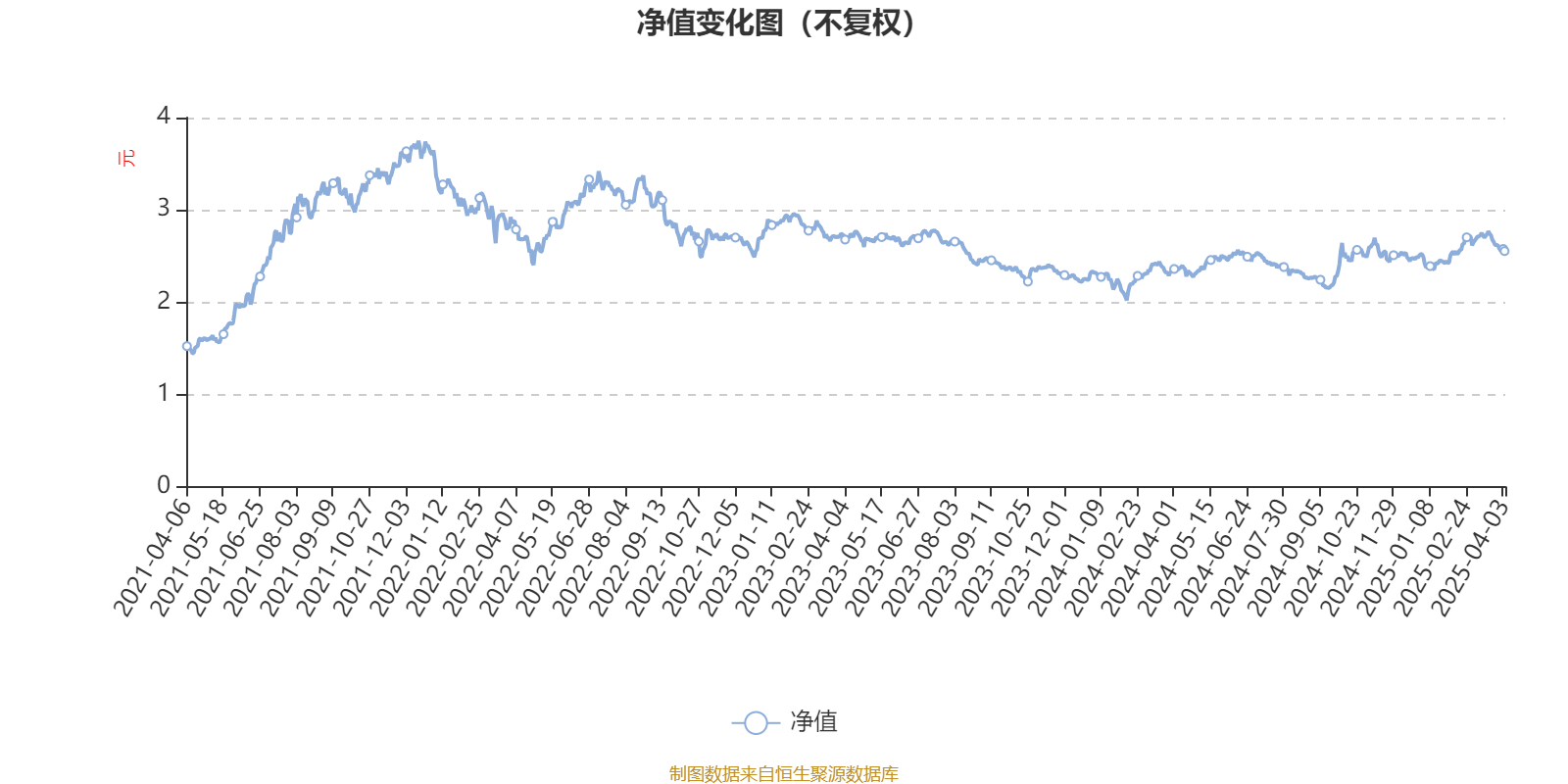 前海开源公用事业股票：2024年规模达102.61亿元