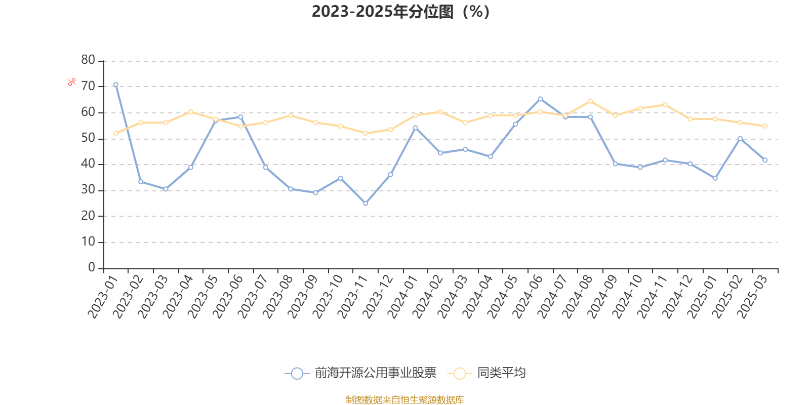 前海开源公用事业股票：2024年规模达102.61亿元