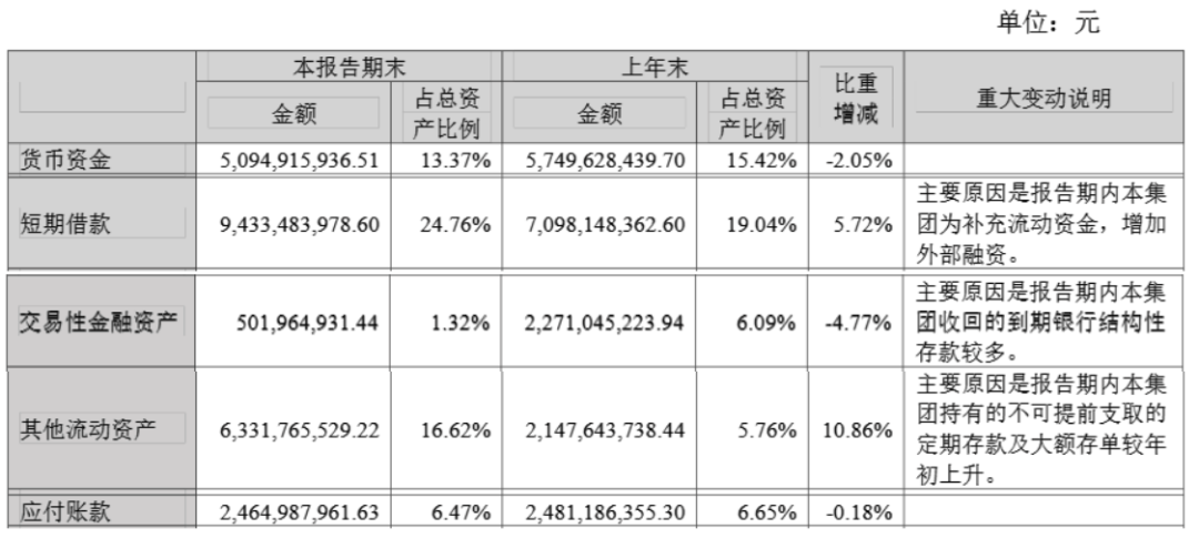 火腿肠“遇冷”!双汇超250亿利润流向境外股东,市值已蒸发上千亿
