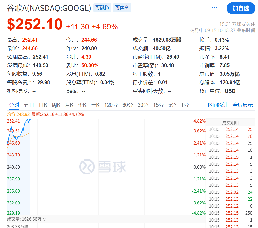 今夜,又见证历史了!