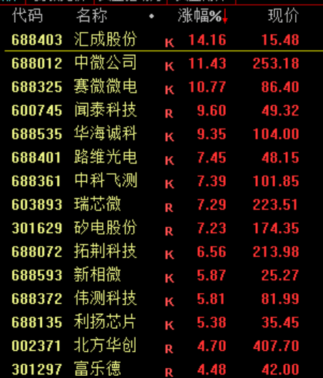 大跳水!原因,找到了!