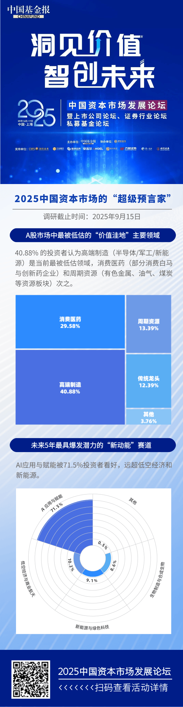 大跳水!原因,找到了!