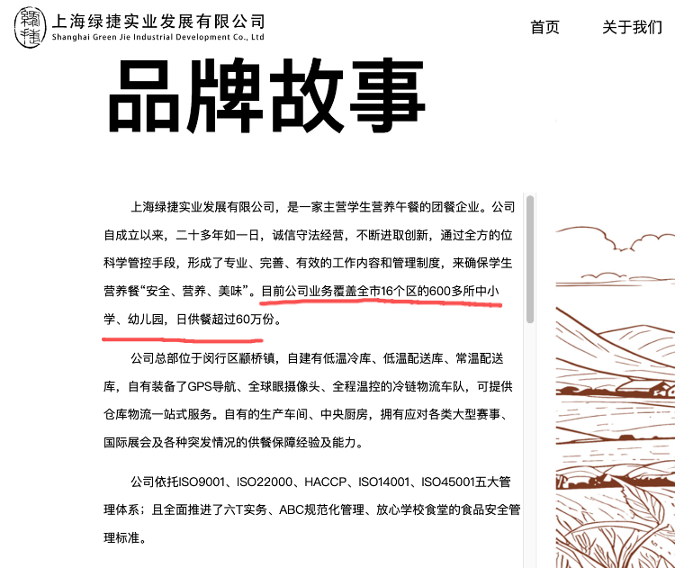 盘点上海团餐企业绿捷:日供60万份学生餐,8月中标20多所学校