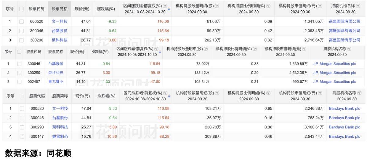 暴涨650%!炒稳定币题材的手法已被复制!