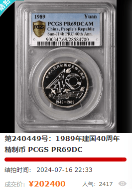 建国纪念币、纪念钞大盘点!最新价格在此!