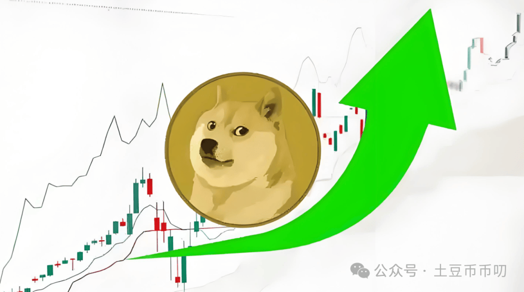 狗狗币ETF获批概率飙至94%!DOGE价格会回升吗?