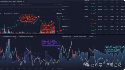 狗狗币价格飙升17%,ETF获批概率94%,下一步剑指1美元?