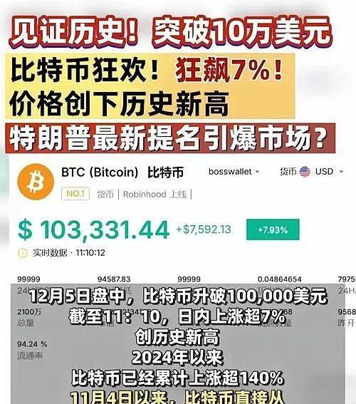 美:我们宣布比特币合法!中:我们宣布比特币非法!美:我们宣布比特币可自由交易,中:我们宣布比特币不可交易