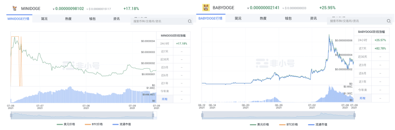 数字币交易平台抹茶(MEXC)使用用户资产砸盘(数字币)?