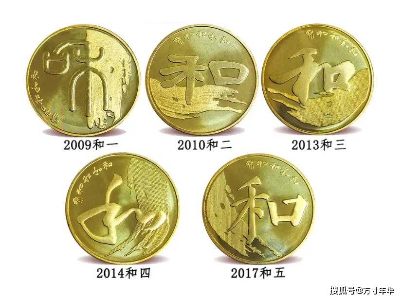 和字纪念币你还有吗?最少发行量只有1000万枚,涨幅已经十几倍了