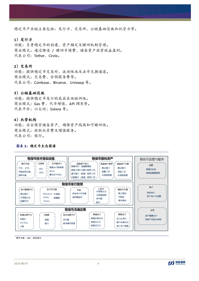 浦银国际证券-稳定币：币圈“破圈”，重构支付新范式