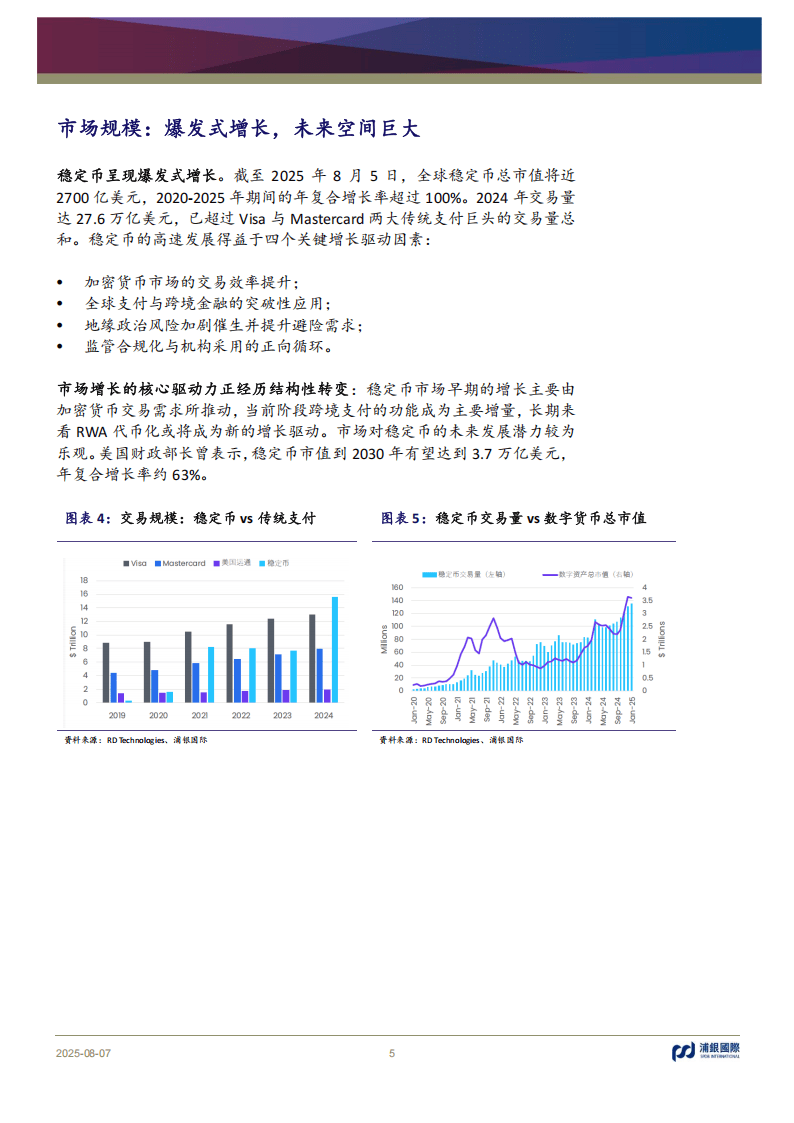 浦银国际证券-稳定币：币圈“破圈”，重构支付新范式