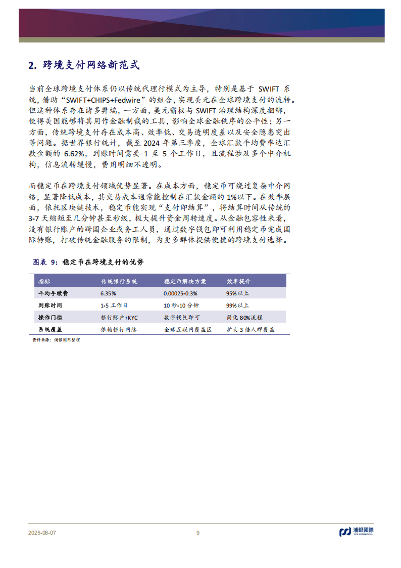 浦银国际证券-稳定币：币圈“破圈”，重构支付新范式