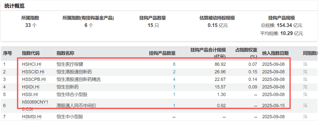 这个创新药股比币圈还刺激