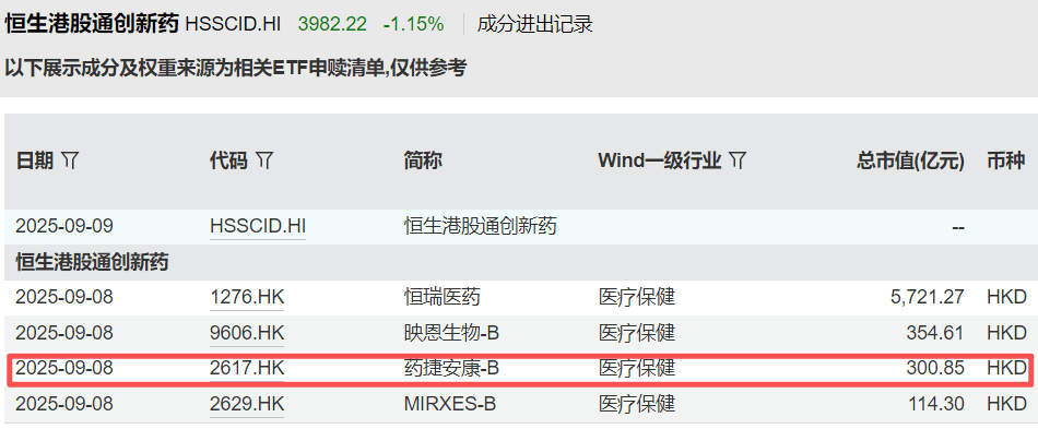 这个创新药股比币圈还刺激