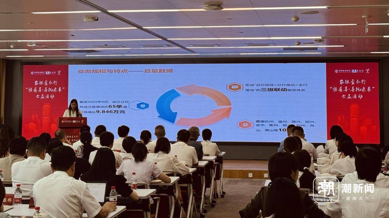 搭建生态圈 共绘共富图,农银壹私行“恒有善・善托未来”公益活动落地杭州