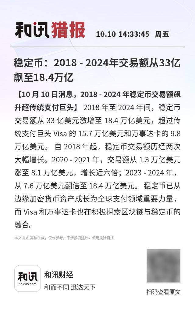 稳定币：2018 - 2024年交易额从33亿飙至18.4万亿
