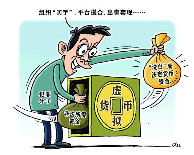 炒币、买卖U币，构成犯罪吗？