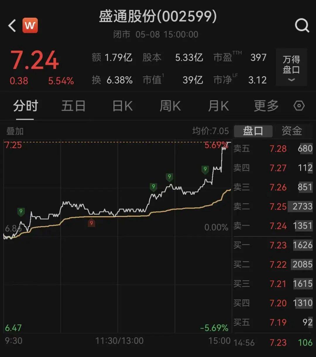 “精神病院炒股，炒成上市公司前十大股东”，当地深夜发布情况说明
