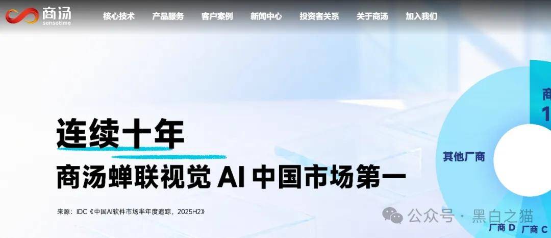 QTY量化碰瓷商汤科技，投资者警惕：别被虚拟币资金盘蒙蔽双眼！