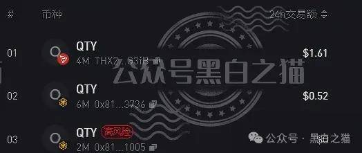 QTY量化碰瓷商汤科技，投资者警惕：别被虚拟币资金盘蒙蔽双眼！