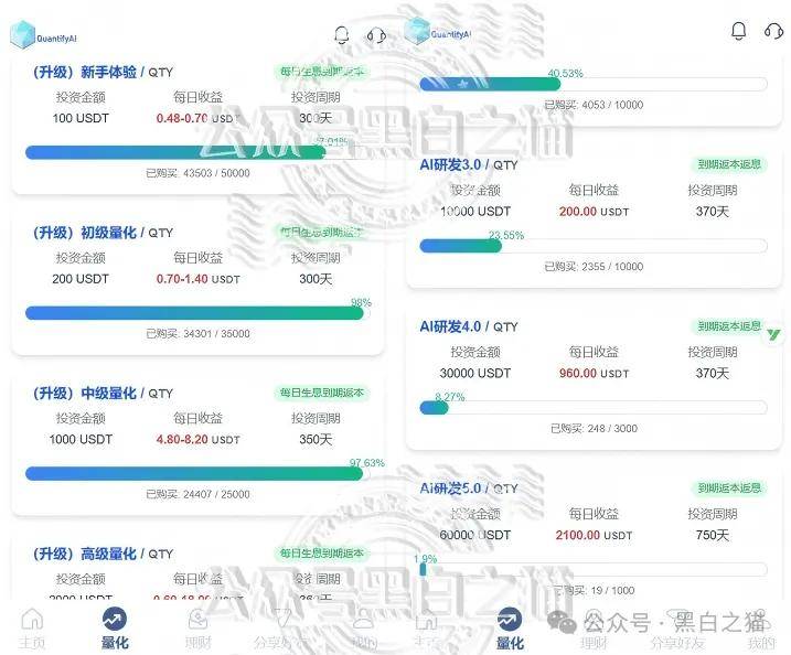 QTY量化碰瓷商汤科技，投资者警惕：别被虚拟币资金盘蒙蔽双眼！