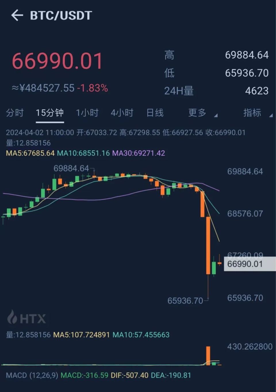 比特币交易信息平台(比特币交易信息平台app)