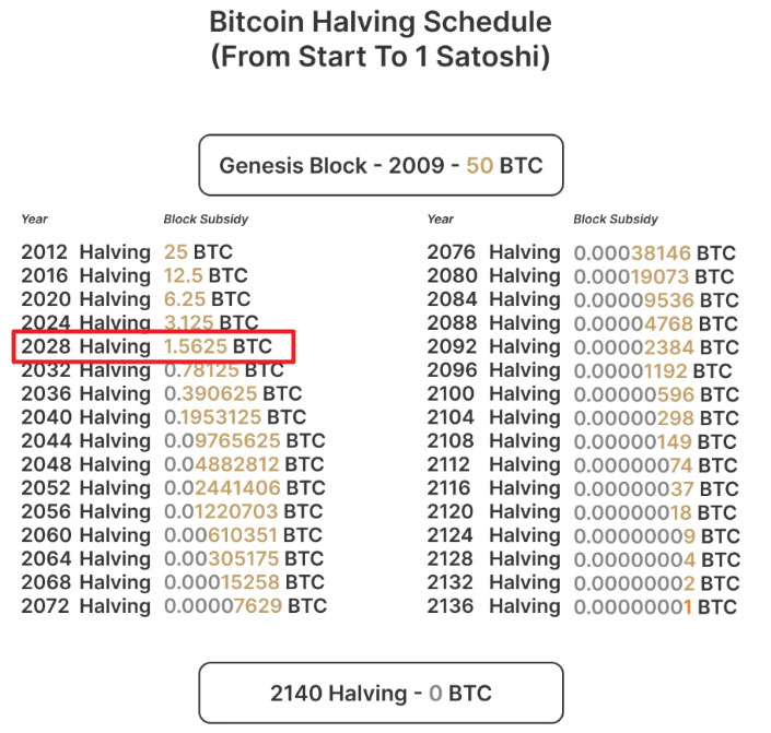 比特币资讯网(比特币资讯最新发布) 比特币资讯网(比特币资讯最新发布)