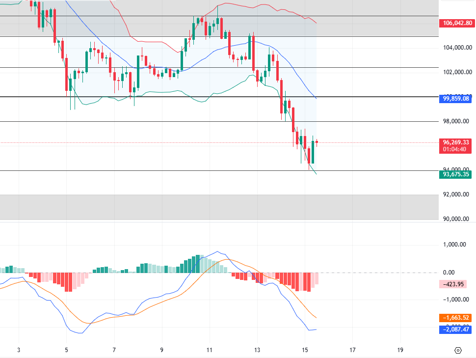 以太坊行情(今日以太坊行情) 以太坊行情(今日以太坊行情)