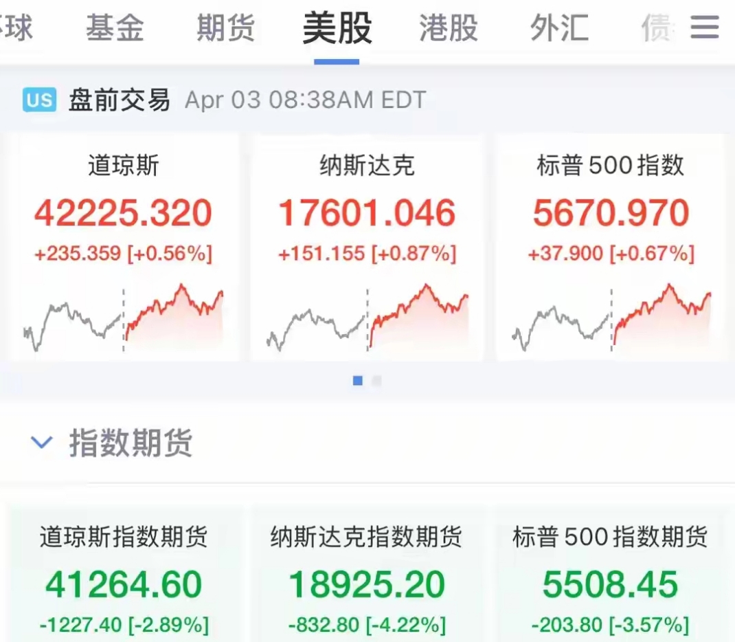 USDT-泰达币价格(泰达币usdt能涨到多少) USDT-泰达币价格(泰达币usdt能涨到多少)