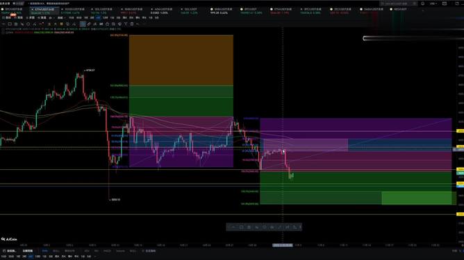 以太坊行情(以太坊行情走势) 以太坊行情(以太坊行情走势)