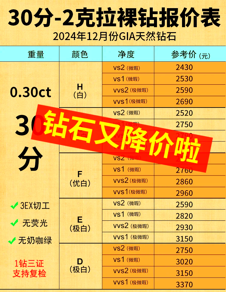 BITOP价格(bitcion price) BITOP价格(bitcion price)