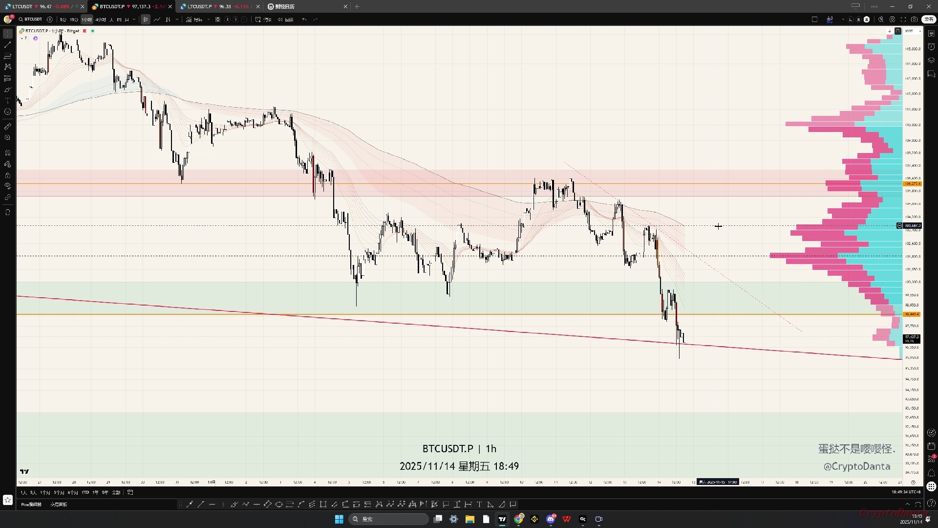 比特币行情(比特币行情新浪)