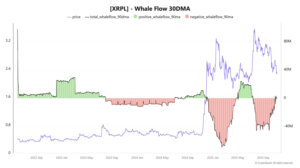 瑞波币行情(瑞波币行情美元)