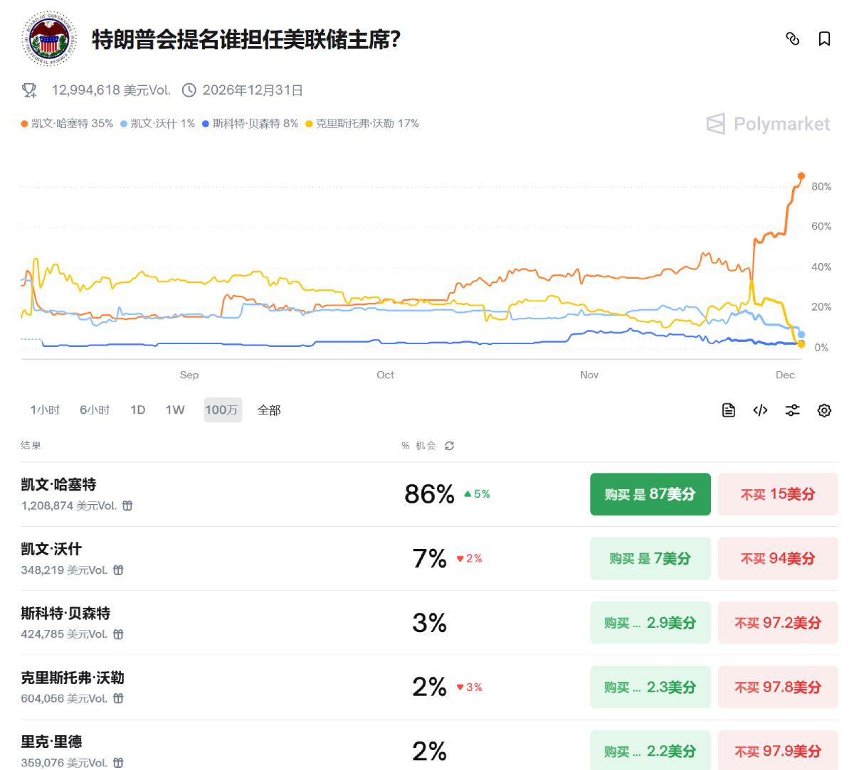 比特币行情(比特币行情美股)
