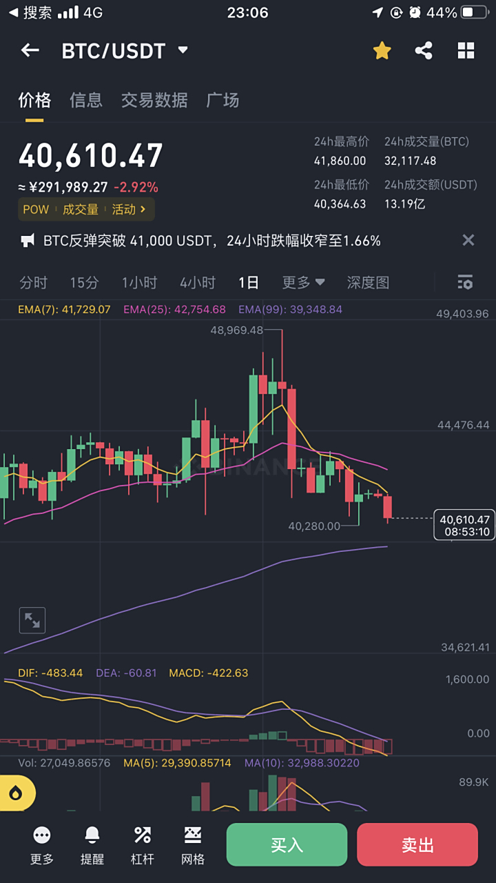 USDT-泰达币投资(泰达币usd t有哪几种类型) USDT-泰达币投资(泰达币usd t有哪几种类型)