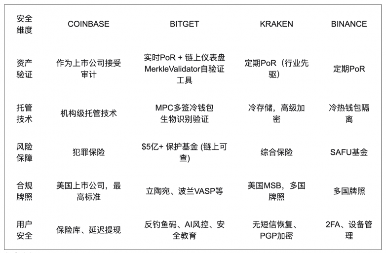 比特币交易平台(比特币交易平台中国)