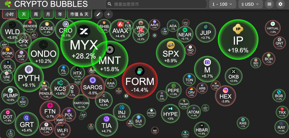 币安币行情(币安币行情走势图)