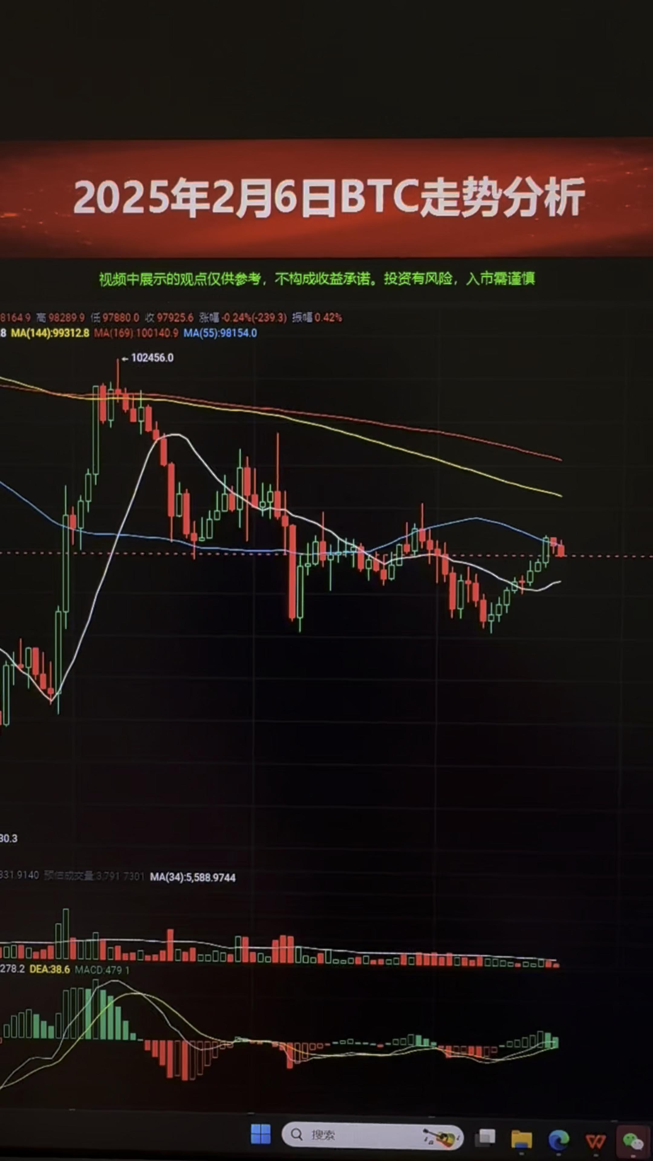 比特币行情(比特币行情在哪里看)
