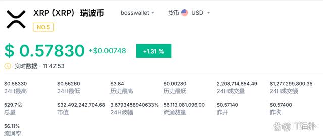 瑞波币APP下载(瑞波币app 下载)