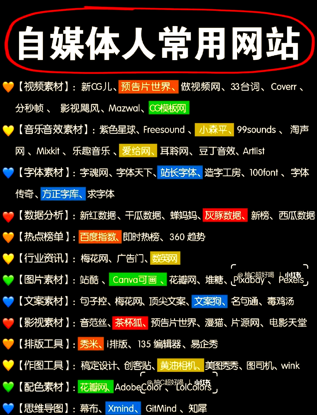 关于DOT网站的信息